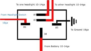 Why and How to Relay Headlights [upl. by Yrroc]