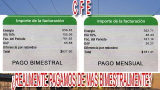 CONOCE PORQUE PAGAMOS DE MAS A LA CFE Comision Federal de Electricidad [upl. by Ella804]