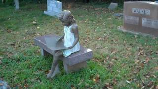 Unusual Gravestones at Hollywood Cemetery [upl. by Magner]