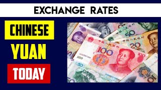 China Money to US Dollar Rates Today 20 June 2024 1 USD to CNY RMB [upl. by Hudis]