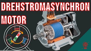 Der beste Elektromotor  Drehstromasynchronmotor [upl. by Keith]