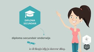 Behaal je diploma secundair met Humane wetenschappen of EconomieModerne talen [upl. by Pik]