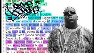 Rhyme Scheme  Hypnotize Biggie [upl. by Absa]