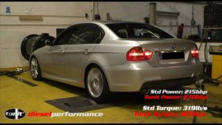 Tunit BMW 325d [upl. by Oliva]