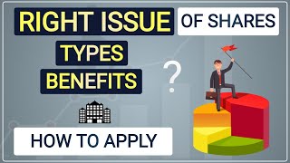 Right Issue of Shares  Types  Benefits  How to Apply  Hindi [upl. by Nylave]