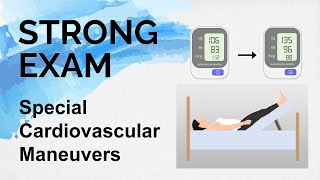 The Cardiovascular Exam  Pulsus Paradoxus amp Special Maneuvers Strong Exam [upl. by Nelie915]