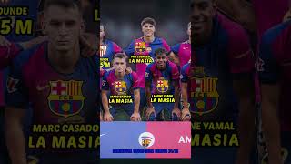 BARCELONA SQUAD TEAM SEASON 20242025 TRANSFER VALUE barcelona bintangbola [upl. by Euqinorev]