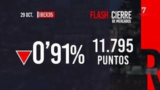 Flash cierre de mercados 29102024 [upl. by Sonitnatsnok162]