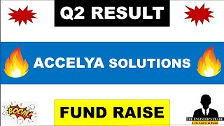 Accelya solutions Q2 Results 2024  accelya solutions India Ltd  accelya share latest news [upl. by Wolf41]