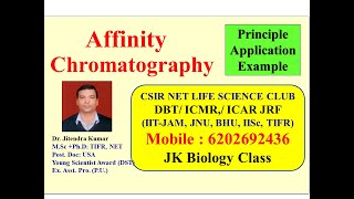 Affinity chromatography Explain amp Analysis  CSIR NET LIFESCEINCE  GATE  Dr jitendra Kumar [upl. by Mansfield]