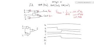 Lecture 10A Propagation Delays and Static Logic Hazards [upl. by Ayikur14]