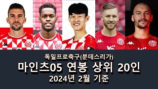 분데스리가 2024년 마인츠05 연봉 상위 20인  이재성은 몇위 얼마  2024년 2월 기준 [upl. by Utta]