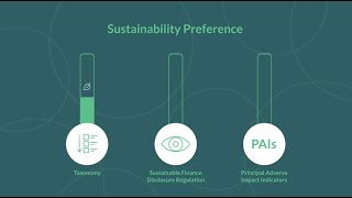 MiFID II and Sustainability Preferences [upl. by Chor]