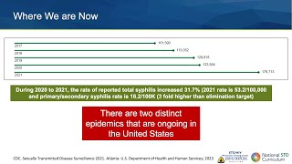 STD Lecture Series Syphilis [upl. by Volnay]