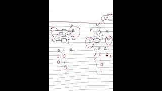 SR LATCH USING NAND amp NOR [upl. by Atled871]