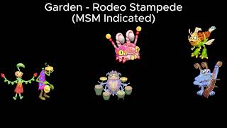 Garden  Rodeo Stampede MSM Indicated [upl. by Erv746]