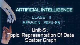 Data LiteracyScatter Graph Representation of Data ARTIFICIAL INTELLIGENCEClass11 AI  CBSE [upl. by Nyleve]