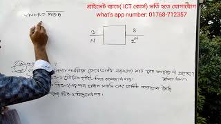 ২০২৩ সালের সৃজনশীল প্রশ্নোত্তর  HSC ICT [upl. by Melvena]