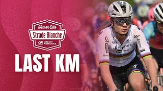 Strade Bianche Women Elite 2024  Last KM [upl. by Togram]