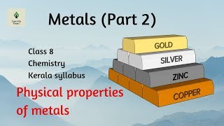 METALS  CLASS 8  CHEMISTRY  KERALA SYLLABUS  PART 2 [upl. by Wilonah83]