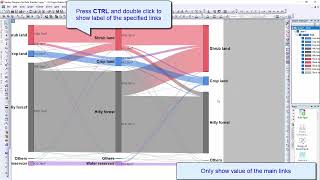 Sankey Diagram for Data Transfer [upl. by Lehpar]