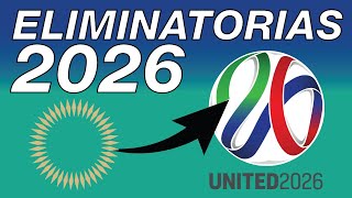 ¿CUÁNDO INICIA LA ELIMINATORIA DE CONCACAF PARA EL MUNDIAL 2026 [upl. by Adikram]