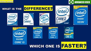 Different Types of Processors  Intel Processors and Generations Explained [upl. by Gerg]