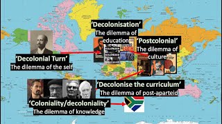 Decolonising series  Episode 2 The dilemmas of decolonisation  decolonization  Dr Ryan Arthur [upl. by Lisab]