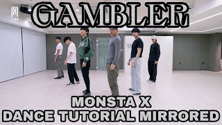 MONSTA X  quotGAMBLERquot DANCE TUTORIAL SLOW MIRRORED [upl. by Attwood123]