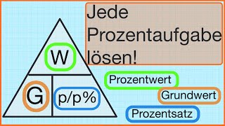 Jede Prozentaufgabe mit diesem Trick lösen  Prozentrechnen mit dem Formeldreieck  leicht erklärt [upl. by Tom]