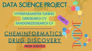 Build Your First Machine Learning Project  Part 5 Hyperparameter Tuning [upl. by Nnarefinnej417]