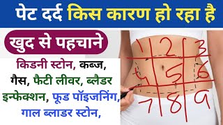 Abdomen Pain  पेट दर्द किस कारण हो रहा है खुद से पहचाने । Stomach Pain  Pet Dard MLTLabManual20 [upl. by Marline]