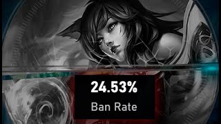 Ahri Ban Rate be like [upl. by Fair]