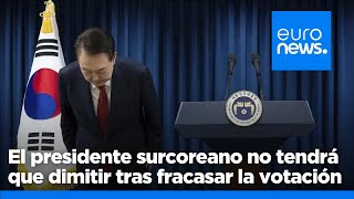 El presidente de Corea del Sur no será destituido por imponer la ley marcial [upl. by Verras200]