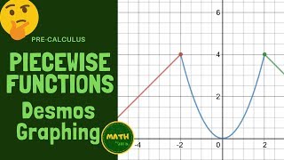 How to Graph Piecewise Functions on Desmoscom Calculator w Domain Limits PreCalculus [upl. by Mannuela357]