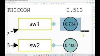 SmartPLS 4 CBSEM Comparison with Lisrel AMOS Mplus [upl. by Cila]