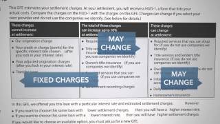 An Overview of the Good Faith Estimate GFE [upl. by Fiore]