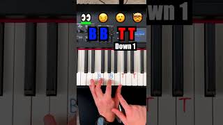 ☝️ The Blueprint to Learning Songs Fast on Piano  Link in Bio [upl. by Kizzie463]