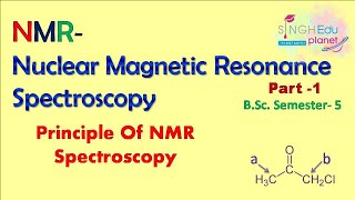 NMR Spectroscopy Organic Chemistry BSc 3rd Year Chemistry Part 1 Introduction BSc 5th Semester [upl. by Ainorev]