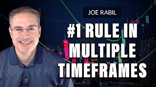 1 Rule in Multiple Timeframes  Joe Rabil  Stock Talk 030223 [upl. by Ioved]