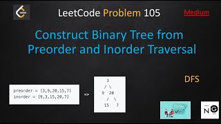 construct binary tree from preorder and inorder traversal leetcode  leetcode 105  binary tree [upl. by Pilihp]