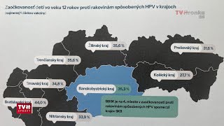 Kraj spája sily proti rakovine [upl. by Lehcyar]