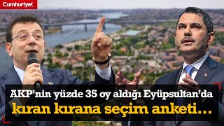 AKPnin yüzde 35 oy aldığı Eyüpsultanda kıran kırana seçim anketiEkrem İmamoğlu mu Murat Kurum mu [upl. by Ttehc]