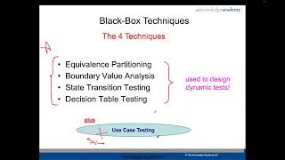 ISTQB FOUNDATION level Chapter 4 [upl. by Kalle]