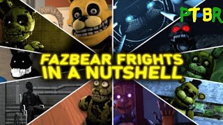 Fazbear Frights stories in a nutshell legendado ptbr [upl. by Ydualc]