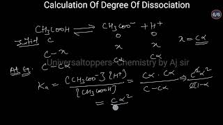 How to Calculate Degree of dissociation of weak acid  Equilibrium  Class 11 chemistry chemistry [upl. by Nodnahs]