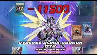 Duel Links Cyberse Clock Dragon OTK Deck Profile in Depth Guide for Deck build [upl. by Pru757]