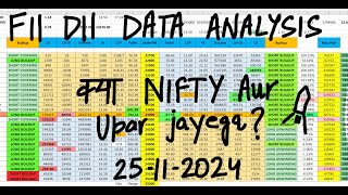 FII DII Data Analysis For 25th Nov  Bank Nifty amp Nifty Outlook  Monday Market Prediction [upl. by Nesyla269]