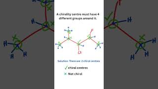 Identifying chirality centres in organic compounds joyoyebisitutoring organicchemistry [upl. by Nitaj971]