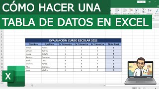 Como hacer una TABLA de DATOS en Excel  Fácil y Rápido [upl. by Alrats954]